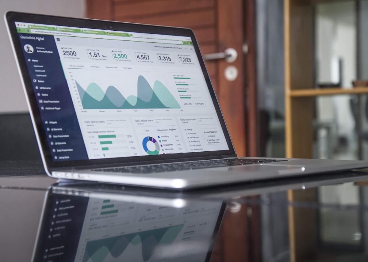 Fit-for-purpose delivery scorecard and validation metrics