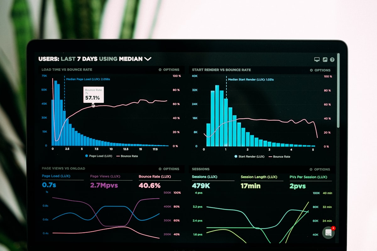 Goal-driven AI architecture and objective mapping dashboard
